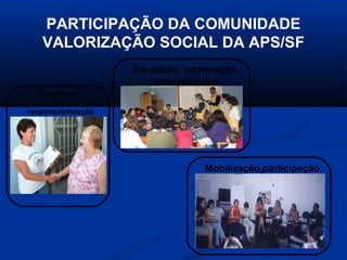 PARTICIPAÇÃO DA COMUNIDADE
   VALORIZAÇÃO SOCIAL DA APS/SF
                    Educação, informação,
                        comunicação
   Autonomia
      Co-
responsabilização




                                  Mobilização,participação
 