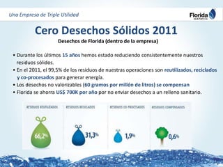 Estrategia de sostenibilidad corporativa ramón mendiola | PDF