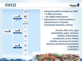 Estrategia de sostenibilidad corporativa ramón mendiola | PDF