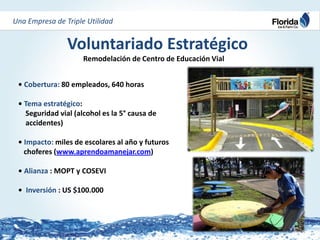 Estrategia de sostenibilidad corporativa ramón mendiola | PDF