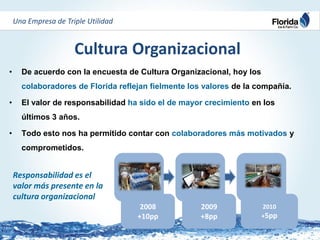 Estrategia de sostenibilidad corporativa ramón mendiola | PDF