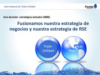 Estrategia de sostenibilidad corporativa ramón mendiola | PDF