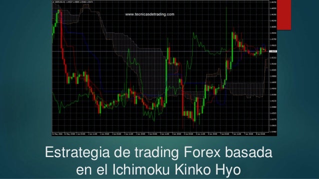 Estrategia de rompimiento forex