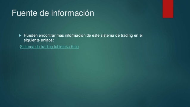 Estrategia forex 95