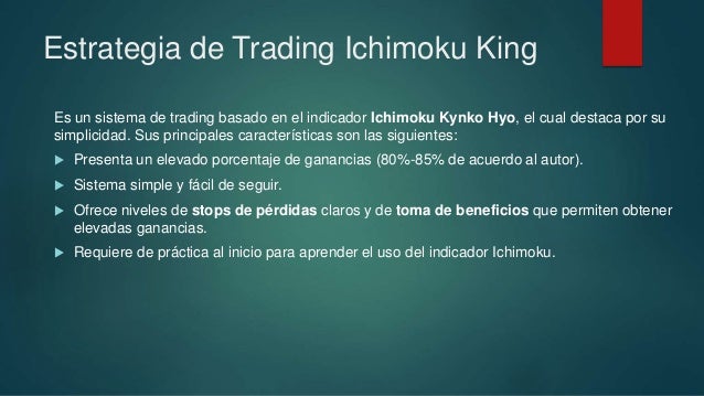 Estrategia forex 95