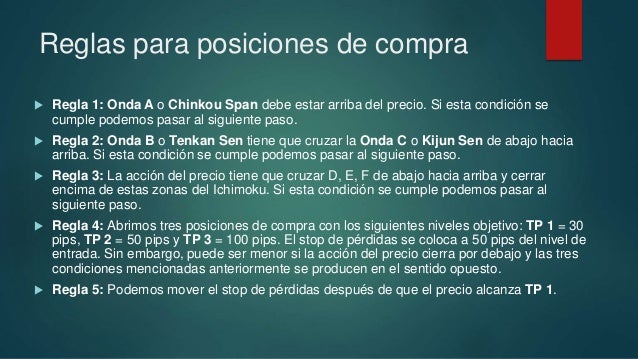 Estrategias de trading forex