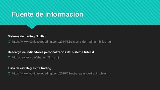 Estrategia forex 95