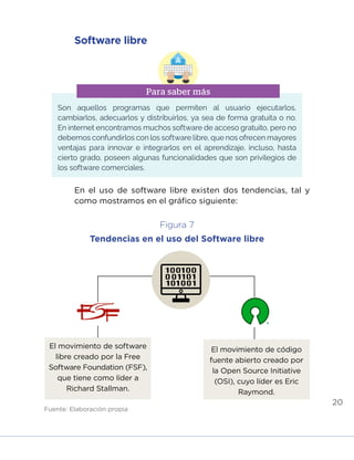20
En el uso de software libre existen dos tendencias, tal y
como mostramos en el gráfico siguiente:
Figura 7
Tendencias en el uso del Software libre
El movimiento de código
fuente abierto creado por
la Open Source Initiative
(OSI), cuyo líder es Eric
Raymond.
El movimiento de software
libre creado por la Free
Software Foundation (FSF),
que tiene como líder a
Richard Stallman.
Fuente: Elaboración propia
Software libre
Son aquellos programas que permiten al usuario ejecutarlos,
cambiarlos, adecuarlos y distribuirlos, ya sea de forma gratuita o no.
En internet encontramos muchos software de acceso gratuito, pero no
debemos confundirlos con los software libre, que nos ofrecen mayores
ventajas para innovar e integrarlos en el aprendizaje, incluso, hasta
cierto grado, poseen algunas funcionalidades que son privilegios de
los software comerciales.
Para saber más
INICIO ÍNDICE GLOSARIO
ANEXOS SIGUIENTE
ANTERIOR
 