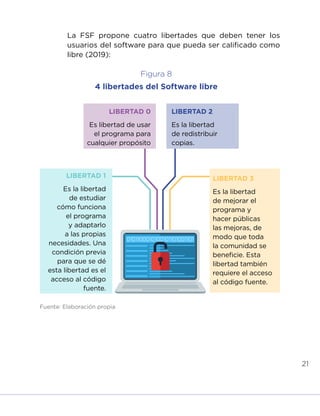 21
La FSF propone cuatro libertades que deben tener los
usuarios del software para que pueda ser calificado como
libre (2019):
Figura 8
4 libertades del Software libre
LIBERTAD 0
Es libertad de usar
el programa para
cualquier propósito
LIBERTAD 2
Es la libertad
de redistribuir
copias.
LIBERTAD 1
Es la libertad
de estudiar
cómo funciona
el programa
y adaptarlo
a las propias
necesidades. Una
condición previa
para que se dé
esta libertad es el
acceso al código
fuente.
LIBERTAD 3
Es la libertad
de mejorar el
programa y
hacer públicas
las mejoras, de
modo que toda
la comunidad se
beneficie. Esta
libertad también
requiere el acceso
al código fuente.
Fuente: Elaboración propia
INICIO ÍNDICE GLOSARIO
ANEXOS SIGUIENTE
ANTERIOR
 