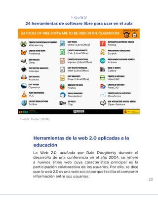 22
Figura 9
24 herramientas de software libre para usar en el aula
Fuente: Cedec (2018)
La Web 2.0, acuñada por Dale Dougherty durante el
desarrollo de una conferencia en el año 2004, se refiere
a nuevos sitios web cuya característica principal es la
participación colaborativa de los usuarios. Por ello, se dice
que la web 2.0 es una web social porque facilita el compartir
información entre sus usuarios.
Herramientas de la web 2.0 aplicadas a la
educación
INICIO ÍNDICE GLOSARIO
ANEXOS SIGUIENTE
ANTERIOR
 