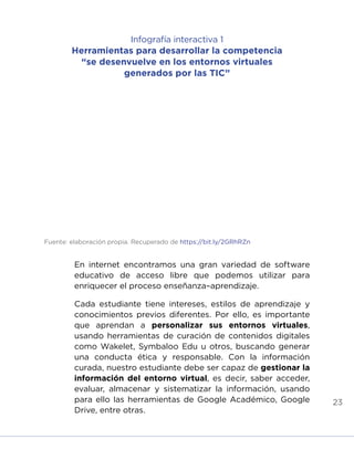 23
Infografía interactiva 1
Herramientas para desarrollar la competencia
“se desenvuelve en los entornos virtuales
generados por las TIC”
Fuente: elaboración propia. Recuperado de https://bit.ly/2GRhRZn
En internet encontramos una gran variedad de software
educativo de acceso libre que podemos utilizar para
enriquecer el proceso enseñanza–aprendizaje.
Cada estudiante tiene intereses, estilos de aprendizaje y
conocimientos previos diferentes. Por ello, es importante
que aprendan a personalizar sus entornos virtuales,
usando herramientas de curación de contenidos digitales
como Wakelet, Symbaloo Edu u otros, buscando generar
una conducta ética y responsable. Con la información
curada, nuestro estudiante debe ser capaz de gestionar la
información del entorno virtual, es decir, saber acceder,
evaluar, almacenar y sistematizar la información, usando
para ello las herramientas de Google Académico, Google
Drive, entre otras.
INICIO ÍNDICE GLOSARIO
ANEXOS SIGUIENTE
ANTERIOR
 
