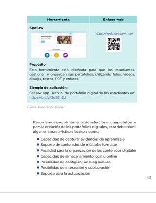 43
Recordemosque,almomentodeseleccionarunaplataforma
para la creación de los portafolios digitales, esta debe reunir
algunas características básicas como:
	 Capacidad de capturar evidencias de aprendizaje
	 Soporte de contenidos de múltiples formatos
	 Facilidad para la organización de los contenidos digitales
	 Capacidad de almacenamiento local u online
	 Posibilidad de configurar un blog público
	 Posibilidad de interacción y colaboración
	 Soporte para la actualización
Fuente: Elaboración propia
Herramienta Enlace web
SeeSaw
https://web.seesaw.me/
Propósito
Esta herramienta está diseñada para que los estudiantes,
gestionen y organicen sus portafolios, utilizando fotos, videos,
dibujos, textos, PDF y enlaces.
Ejemplo de aplicación:
Seesaw app. Tutorial de portafolio digital de los estudiantes en:
https://bit.ly/3dBShDJ
INICIO ÍNDICE GLOSARIO
ANEXOS SIGUIENTE
ANTERIOR
 