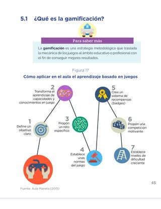 45
5.1	 ¿Qué es la gamificación?
La gamificación es una estrategia metodológica que traslada
la mecánica de los juegos al ámbito educativo o profesional con
el fin de conseguir mejores resultados.
Para saber más
Figura 17
Cómo aplicar en el aula el aprendizaje basado en juegos
Fuente: Aula Planeta (2015)
Transforma el
aprendizaje de
capacidades y
conocimientos en juego
2
Define un
objetivo
claro
1 3
Propón
un reto
específico
5
Crea un
sistema de
recompensas
(badges)
6
Propón una
competición
motivante
7
Establece
niveles de
dificultad
creciente
4
Establece
unas
normas
del juego
INICIO ÍNDICE GLOSARIO
ANEXOS SIGUIENTE
ANTERIOR
 