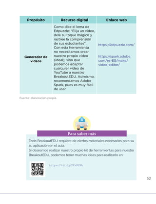 52
Propósito Recurso digital Enlace web
Generador de
videos
Como dice el lema de
Edpuzzle: “Elija un video,
dele su toque mágico y
rastree la comprensión
de sus estudiantes”.
Con esta herramienta
no necesitamos crear
nuestro propio video
(ideal), sino que
podemos adaptar
cualquier video de
YouTube a nuestro
BreakoutEDU. Asimismo,
recomendamos Adobe
Spark, pues es muy fácil
de usar.
https://edpuzzle.com/
https://spark.adobe.
com/es-ES/make/
video-editor/
Fuente: elaboración propia.
Todo BreakoutEDU requiere de ciertos materiales necesarios para su
su aplicación en el aula.
Si deseamos realizar nuestro propio kit de herramientas para nuestro
BreakoutEDU, podemos tener muchas ideas para realizarlo en
Para saber más
https://bit.ly/2FxNYNh
INICIO ÍNDICE GLOSARIO
ANEXOS SIGUIENTE
ANTERIOR
PUEDES VISUALIZARLO OFF LINE AQUÍ
 