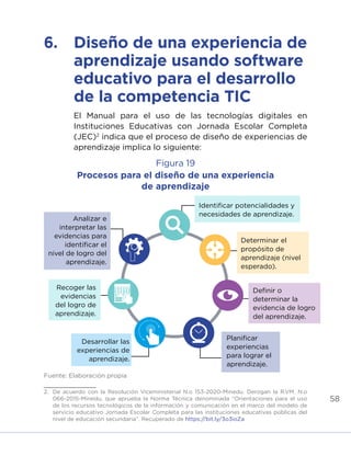 58
6.	 Diseño de una experiencia de
aprendizaje usando software
educativo para el desarrollo
de la competencia TIC
El Manual para el uso de las tecnologías digitales en
Instituciones Educativas con Jornada Escolar Completa
(JEC)2
indica que el proceso de diseño de experiencias de
aprendizaje implica lo siguiente:
2.	 De acuerdo con la Resolución Viceministerial N.o 153-2020-Minedu. Derogan la R.VM. N.o
066-2015-Minedu, que aprueba la Norma Técnica denominada “Orientaciones para el uso
de los recursos tecnológicos de la información y comunicación en el marco del modelo de
servicio educativo Jornada Escolar Completa para las instituciones educativas públicas del
nivel de educación secundaria”. Recuperado de https://bit.ly/3o3ioZa
Figura 19
Procesos para el diseño de una experiencia
de aprendizaje
Identificar potencialidades y
necesidades de aprendizaje.
Analizar e
interpretar las
evidencias para
identificar el
nivel de logro del
aprendizaje.
Recoger las
evidencias
del logro de
aprendizaje.
Desarrollar las
experiencias de
aprendizaje.
Determinar el
propósito de
aprendizaje (nivel
esperado).
Definir o
determinar la
evidencia de logro
del aprendizaje.
Planificar
experiencias
para lograr el
aprendizaje.
Fuente: Elaboración propia
INICIO ÍNDICE GLOSARIO
ANEXOS SIGUIENTE
ANTERIOR
 