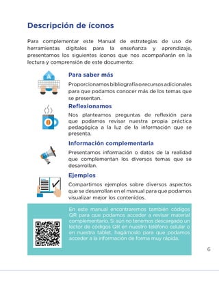 6
Para complementar este Manual de estrategias de uso de
herramientas digitales para la enseñanza y aprendizaje,
presentamos los siguientes íconos que nos acompañarán en la
lectura y comprensión de este documento:
Información complementaria
Presentamos información o datos de la realidad
que complementan los diversos temas que se
desarrollan.
En este manual encontraremos también códigos
QR para que podamos acceder a revisar material
complementario. Si aún no tenemos descargado un
lector de códigos QR en nuestro teléfono celular o
en nuestra tablet, hagámoslo para que podamos
acceder a la información de forma muy rápida.
Para saber más
Proporcionamosbibliografíaorecursosadicionales
para que podamos conocer más de los temas que
se presentan.
Reflexionamos
Nos planteamos preguntas de reflexión para
que podamos revisar nuestra propia práctica
pedagógica a la luz de la información que se
presenta.
Ejemplos
Compartimos ejemplos sobre diversos aspectos
que se desarrollan en el manual para que podamos
visualizar mejor los contenidos.
Descripción de íconos
INICIO ÍNDICE GLOSARIO
ANEXOS SIGUIENTE
ANTERIOR
PUEDES VISUALIZARLO OFF LINE AQUÍ
https://www.unitag.io/es/qrcode/what-is-a-qrcode
 