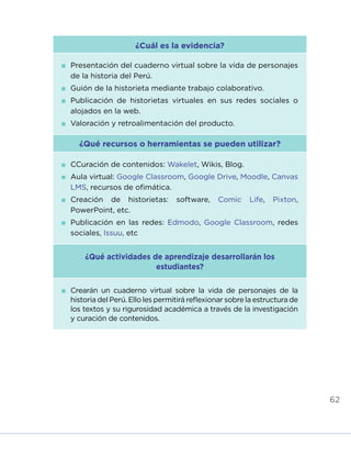 62
¿Cuál es la evidencia?
	Presentación del cuaderno virtual sobre la vida de personajes
de la historia del Perú.
	Guión de la historieta mediante trabajo colaborativo.
	Publicación de historietas virtuales en sus redes sociales o
alojados en la web.
	Valoración y retroalimentación del producto.
¿Qué recursos o herramientas se pueden utilizar?
	CCuración de contenidos: Wakelet, Wikis, Blog.
	Aula virtual: Google Classroom, Google Drive, Moodle, Canvas
LMS, recursos de ofimática.
	Creación de historietas: software, Comic Life, Pixton,
PowerPoint, etc.
	Publicación en las redes: Edmodo, Google Classroom, redes
sociales, Issuu, etc
¿Qué actividades de aprendizaje desarrollarán los
estudiantes?
	Crearán un cuaderno virtual sobre la vida de personajes de la
historia del Perú. Ello les permitirá reflexionar sobre la estructura de
los textos y su rigurosidad académica a través de la investigación
y curación de contenidos.
INICIO ÍNDICE GLOSARIO
ANEXOS SIGUIENTE
ANTERIOR
 