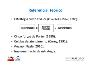 Referencial Teórico
• Estratégia custo x valor (Churchill & Peter, 2000);




•   Cinco forças de Porter (1980);
•   Células de atendimento (Corey, 1991);
•   Pricing (Nagle, 2010);
•   Implementação da estratégia.
 