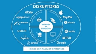 LogosbyCreativeStall,MathiesJanssenandAmiTsurugifromtheNounProject
Industrias
en
disrupción
DISRUPTORES
Todos son nuevos entrantes
 