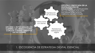 Fuente:Defineyourdigitalstrategy–Now.MIT.
Digitalización
de soluciones
Interacciones
con clientes
OPCIÓN 1. ENFOCADA EN LOS
CLIENTES: LAS INTERACCIONES
CON LOS CLIENTES ORIENTAN
LAS ACCIONES
OPCIÓN 2: ENFOCADA EN LA
DIGITALIZACIÓN DE
SOLUCIONES: LA AMPLIACIÓN
DE LOS PRODUCTOS CON
INFORMACIÓN DIGITAL
ORIENTA LAS ACCIONES
Plataformas
operacional y
digital
1. ESCOGENCIA DE ESTRATEGIA DIGITAL ESENCIAL
 