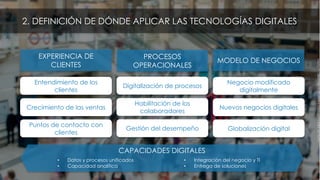 Fuente:MIT.DigitalTransformation:ARoadmapForBillion-dollarOrganizations
Entendimiento de los
clientes
Crecimiento de las ventas
Puntos de contacto con
clientes
Digitalización de procesos
Habilitación de los
colaboradores
Gestión del desempeño
Negocio modificado
digitalmente
Nuevos negocios digitales
Globalización digital
CAPACIDADES DIGITALES
• Datos y procesos unificados
• Capacidad analítica
• Integración del negocio y TI
• Entrega de soluciones
EXPERIENCIA DE
CLIENTES
PROCESOS
OPERACIONALES
MODELO DE NEGOCIOS
2. DEFINICIÓN DE DÓNDE APLICAR LAS TECNOLOGÍAS DIGITALES
 