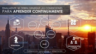 FINALMENTE, SE DEBEN GENERAR LAS CONDICIONES
PARA APRENDER CONTINUAMENTE
IDEAS
CÓDIGODATOS
ESTRATEGIA
MODELO DE
NEGOCIOS
ORGANIZACIÓN
Y GENTE
CONTEXTO
Construir
Medir
Aprender
Fuente:TheLeanStartup,EricRies,conadaptacióndeConocimientoAplicadoS.A.S.
Coherencia, aprendizaje y adaptación
 