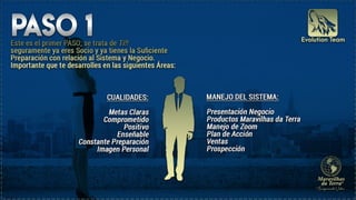 Estrategia duplicacion