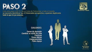 Estrategia duplicacion