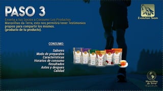 Estrategia duplicacion