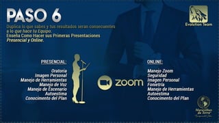 Estrategia duplicacion