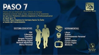 Estrategia duplicacion