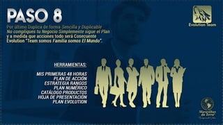 Estrategia duplicacion