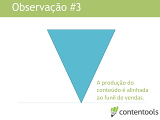 Observação #3
A	
  produção	
  do	
  
conteúdo	
  é	
  alinhada	
  
ao	
  funil	
  de	
  vendas.	
  
 