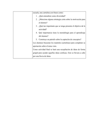 escuela, una cartulina con frases como:
1. ¿Qué entendiste como diversidad?
2. ¿Menciona alguna estrategia corta sobre la motivación para
el alumno?
3. ¿Qué tan importante que se tenga presente el objetivo de la
actividad?
4. Qué importancia tiene la metodología para el aprendizaje
del alumno?
5. Construye un párrafo sobre la captación de conceptos?
Los alumnos buscaran los manteles (cartulinas) para completar su
aportación sobre el tema visto.
Como actividad final se hará una recopilación de ideas de forma
grupal para ayudar aquellas ideas confusas. Esto se llevara a cabo
por una lluvia de ideas.

 