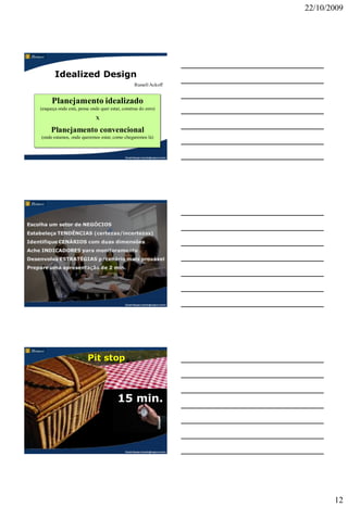 22/10/2009




       Idealized Design
                                                    Russell Ackoff


      Planejamento idealizado
(esqueça onde está, pense onde quer estar, construa do zero)
                             X

     Planejamento convencional
(onde estamos, onde queremos estar, como chegaremos lá)



                                            Claudio Nasajon (claudio@nasajon.com.br)




                                            Claudio Nasajon (claudio@nasajon.com.br)




                        Pit stop



                                        15 min.



                                            Claudio Nasajon (claudio@nasajon.com.br)




                                                                                              12
 