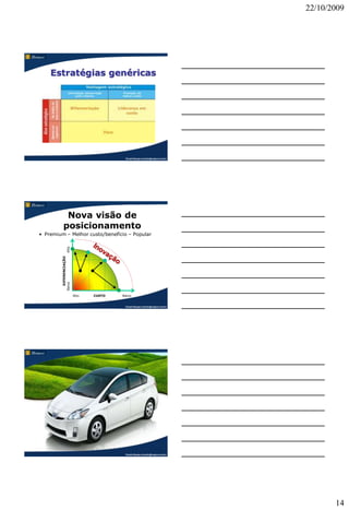 22/10/2009




    Estratégias genéricas




                                            Claudio Nasajon (claudio@nasajon.com.br)




            Nova visão de
           posicionamento
• Premium – Melhor custo/benefício – Popular
                 Alta
            DIFERENCIAÇÃO
         Baixa




                            Alto   CUSTO   Baixo


                                            Claudio Nasajon (claudio@nasajon.com.br)




  Diferenciação localizada




                                            Claudio Nasajon (claudio@nasajon.com.br)




                                                                                              14
 