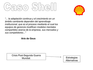 Caso Shell “ ... la adaptación continua y el crecimiento en un ámbito cambiante dependen del aprendizaje institucional, que es el proceso mediante el cual los equipos de gerencia modifican modelos mentales compartidos acerca de la empresa, sus mercados y sus competidores...” Arie de Geus   Crisis Post-Segunda Guerra Mundial. Estrategias Alternativas 