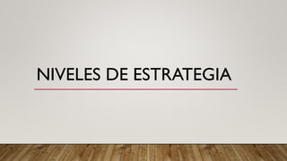 NIVELES DE ESTRATEGIA
 