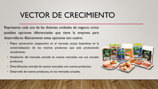 VECTOR DE CRECIMIENTO
Representa cada una de las distintas unidades de negocio como
posibles opciones diferenciadas que tiene la empresa para
desarrollarse. Básicamente estas opciones son cuatro:
• Mayor penetración (expansión) en el mercado actual, basándose en la
comercialización de los mismos productos que está produciendo
actualmente;
• Ampliación del mercado, entrada en nuevos mercados con sus actuales
productos;
• Diversificación, entrada de nuevos mercados con nuevos productos;
• Desarrollo de nuevos productos, en los mercados actuales.
 