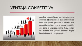 VENTAJA COMPETITIVA
Aquellas características que permiten a la
empresa diferenciarse de sus competidoras,
bien por poder producir a costes más
reducidos o bien por la mejor posición
que tiene la empresa dentro de su sector,
de manera que puede obtener mayor
beneficio que la competencia.
 