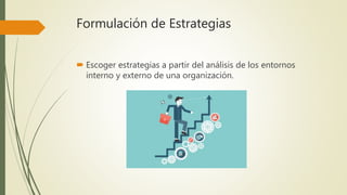 Formulación de Estrategias
 Escoger estrategias a partir del análisis de los entornos
interno y externo de una organización.
 