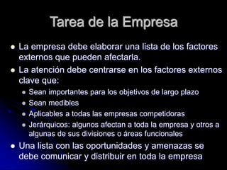 Tarea de la Empresa
 La empresa debe elaborar una lista de los factores
externos que pueden afectarla.
 La atención debe centrarse en los factores externos
clave que:
 Sean importantes para los objetivos de largo plazo
 Sean medibles
 Aplicables a todas las empresas competidoras
 Jerárquicos: algunos afectan a toda la empresa y otros a
algunas de sus divisiones o áreas funcionales
 Una lista con las oportunidades y amenazas se
debe comunicar y distribuir en toda la empresa
 
