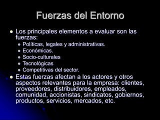 Fuerzas del Entorno
 Los principales elementos a evaluar son las
fuerzas:
 Políticas, legales y administrativas.
 Económicas.
 Socio-culturales
 Tecnológicas
 Competitivas del sector.
 Estas fuerzas afectan a los actores y otros
aspectos relevantes para la empresa: clientes,
proveedores, distribuidores, empleados,
comunidad, accionistas, sindicatos, gobiernos,
productos, servicios, mercados, etc.
 