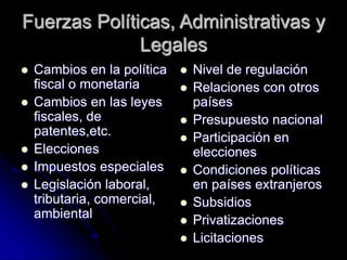 Fuerzas Políticas, Administrativas y
Legales
 Cambios en la política
fiscal o monetaria
 Cambios en las leyes
fiscales, de
patentes,etc.
 Elecciones
 Impuestos especiales
 Legislación laboral,
tributaria, comercial,
ambiental
 Nivel de regulación
 Relaciones con otros
países
 Presupuesto nacional
 Participación en
elecciones
 Condiciones políticas
en países extranjeros
 Subsidios
 Privatizaciones
 Licitaciones
 