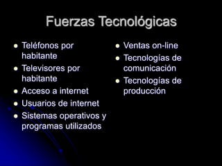 Fuerzas Tecnológicas
 Teléfonos por
habitante
 Televisores por
habitante
 Acceso a internet
 Usuarios de internet
 Sistemas operativos y
programas utilizados
 Ventas on-line
 Tecnologías de
comunicación
 Tecnologías de
producción
 