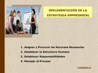 IMPLEMENTACIÓN DE LA ESTRATEGIA EMPRESARIAL Asignar y Procurar los Recursos Necesarios  Establecer la Estructura Humana  Establecer Responsabilidades  Manejar el Proceso CONSUELO 