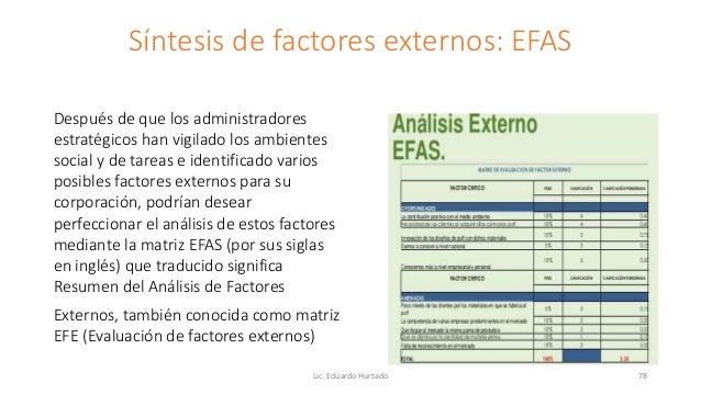 Estrategia empresarial