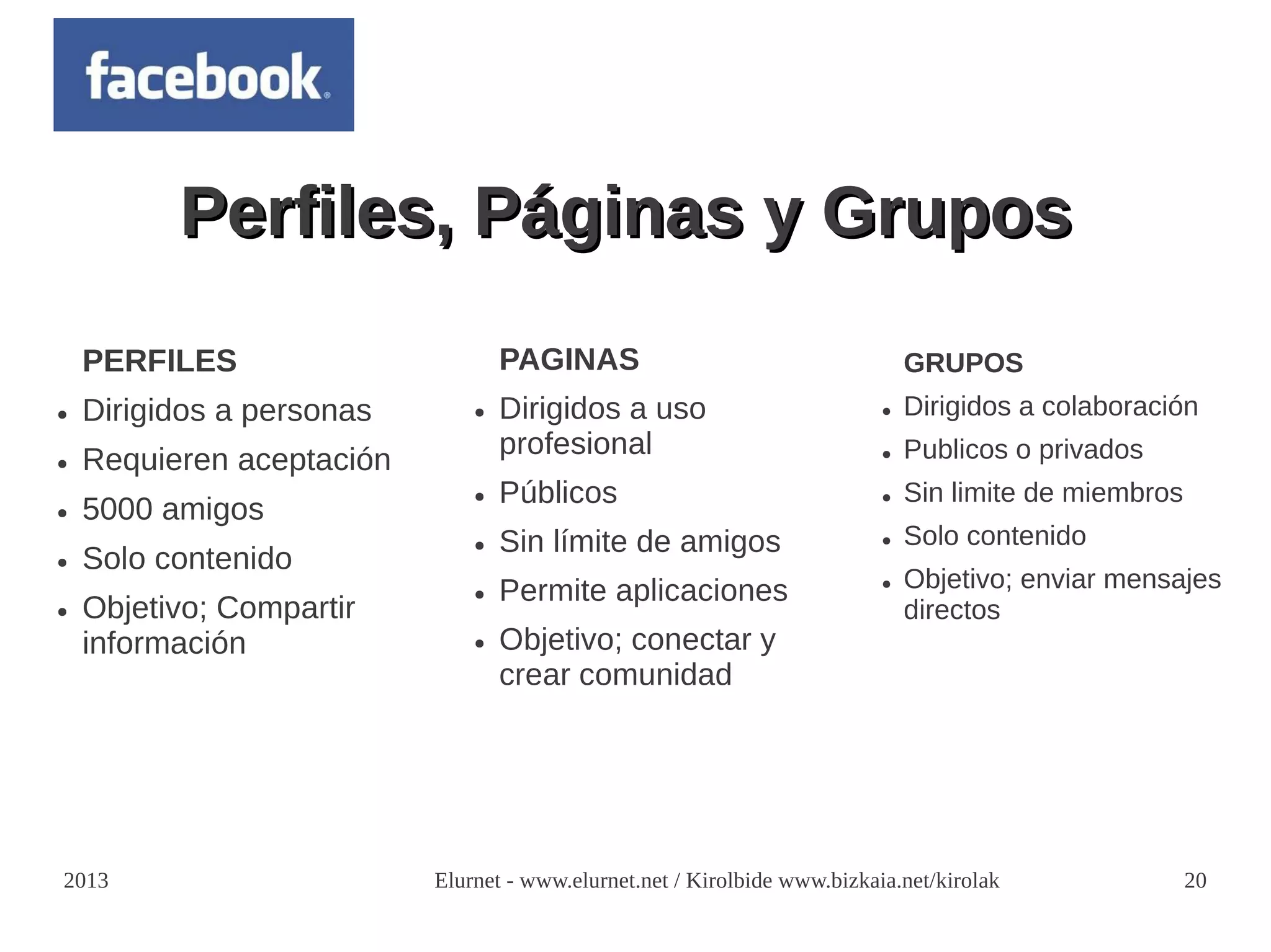Perfiles, Páginas y Grupos
    PERFILES                       PAGINAS                                     GRUPOS
●   Dirigidos a personas       ●   Dirigidos a uso                         ●   Dirigidos a colaboración
                                   profesional                                 Publicos o privados
●   Requieren aceptación                                                   ●


                               ●   Públicos                                    Sin limite de miembros
    5000 amigos
                                                                           ●
●

                               ●   Sin límite de amigos                    ●   Solo contenido
●   Solo contenido
                               ●   Permite aplicaciones                    ●   Objetivo; enviar mensajes
●   Objetivo; Compartir                                                        directos
    información                ●   Objetivo; conectar y
                                   crear comunidad




2013                       Elurnet - www.elurnet.net / Kirolbide www.bizkaia.net/kirolak                20
 