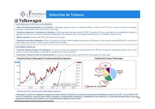 Selección de Valores
     Volkswagen
 FACTORES QUE APOYAN LA INVERSIÓN
 - Buena diversificación geográfica y de producto. Volkswagen reagrupa marcas con distintos perfiles y cuenta con el 57% de sus ventas en zonas de crecimiento
 económico (Latinoamérica, Asia, Norteamérica, Alemania).
 - Atractivas valoraciones y crecimiento de beneficios. Volkswagen aúna una baja valoración (PER 13 esperado 5,09 veces, equivalente a una rentabilidad después de
 impuestos del 20%) con un elevado crecimiento de Beneficios (+40% Beneficio Neto en el Segundo Semestre 2012; +21% Beneficio Operativo 13e)
 - Balance saneado. Se estima para 2012 y 2013 posición de caja neta.
 - Presencia en mercados emergentes. Destaca su presencia en China, donde mantiene una posición de liderazgo con una cuota de mercado del 24,8%. Las ventas en
 el país asiático han crecido un +24,5% según el último dato disponible.

FACTORES A VIGILAR
- Evolución Mercado Europeo (Ex Alemania). La venta de coches esta fuertemente correlacionada con el PIB real. Europa (sin Alemania) supone el 43% de sus
ventas, por lo que Volkswagen es vulnerable a la ralentización de estas economías.
- Exposición a subidas de costes de materias primas. Los costes de materias primas suponen el 60% de los gastos de Volkswagen.

  Evolución Precio Volkswagen Vs Evolución Beneficio Operativo                                            Distribución Ventas Volkswagen


                                                                                                                         LatAm
                                                                                                                          11%
                                                                                                            Asia-Pacífico
                                                                                                                11%                    Europa (ex
                                                                                                                                       Alemania)
                                                                                                                                          43%
                                                                                                         Norte América
                                                                                                              12%



                                                                                                                       Alemania
                                                                                                                          23%

                                                                                                Motores de crecimiento

  Estimaciones de consenso para el Resultado operativo
 Volkswagen es una de las compañías europeas que mejor combina valoración con crecimiento (Crecimiento de Beneficios operativos del 21% con un PER de 5,09
 veces). Su exposición a zonas de fuerte solidez económica, su amplia gama de producto, la estabilidad de sus beneficios y su capacidad de generación de caja son
 argumentos suficientes para establecer una recomendación de compra en estos niveles.                                                                           10
www.gesconsult.es
 