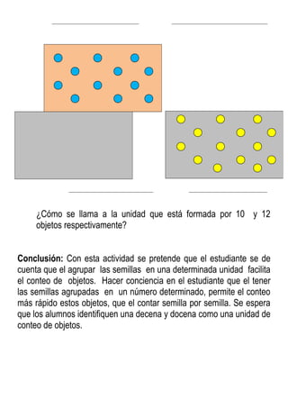 ______________________________ _________________________________
_____________________________ ___________________________
¿Cómo se llama a la unidad que está formada por 10 y 12
objetos respectivamente?
Conclusión: Con esta actividad se pretende que el estudiante se de
cuenta que el agrupar las semillas en una determinada unidad facilita
el conteo de objetos. Hacer conciencia en el estudiante que el tener
las semillas agrupadas en un número determinado, permite el conteo
más rápido estos objetos, que el contar semilla por semilla. Se espera
que los alumnos identifiquen una decena y docena como una unidad de
conteo de objetos.
 